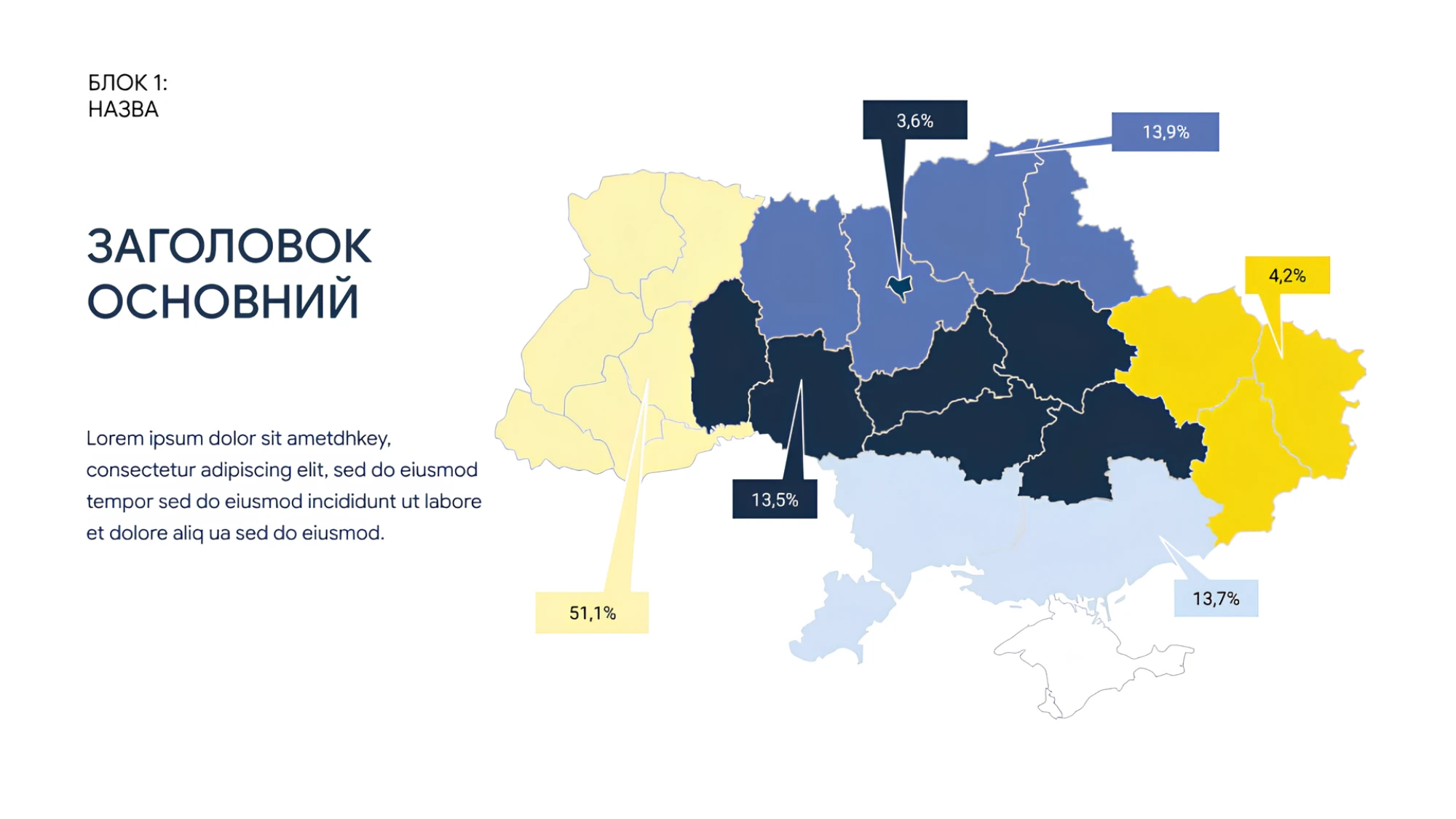 Цифрові матеріали