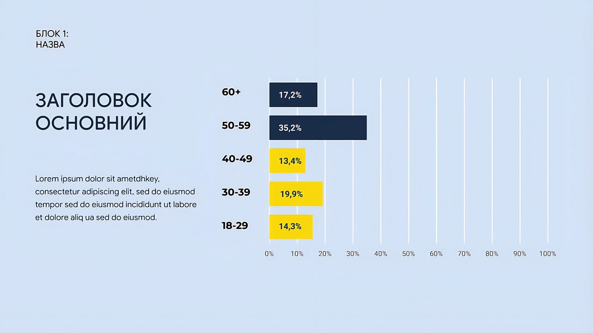 Цифрові матеріали